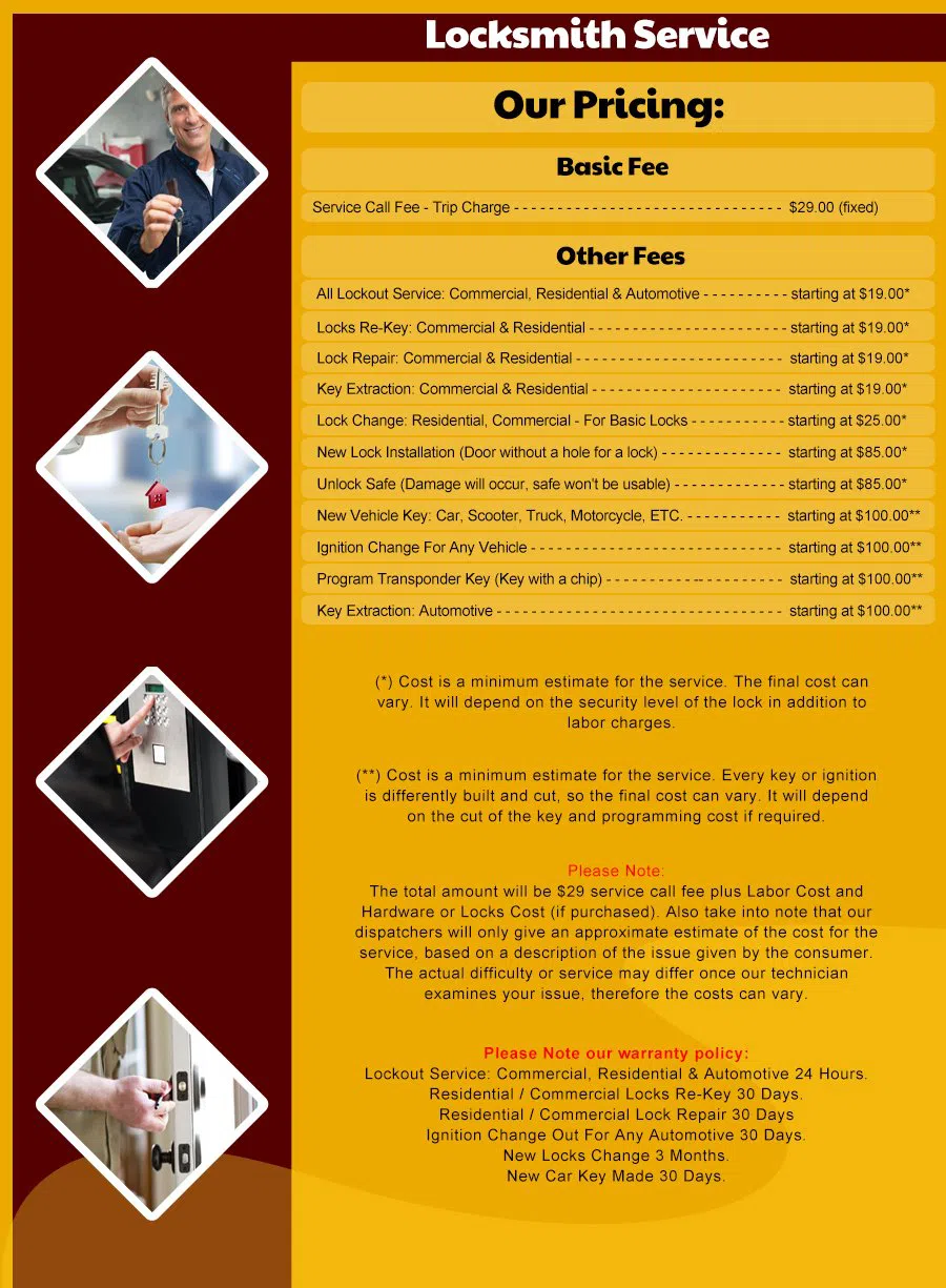 Fort Worth Star Locksmith, Fort Worth, TX 972-810-6777